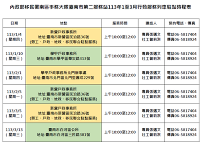 移民署臺南市第二服務站113年1月至3月行動服務列車出勤時程表