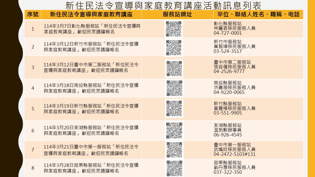 11403家庭教育圖片檔