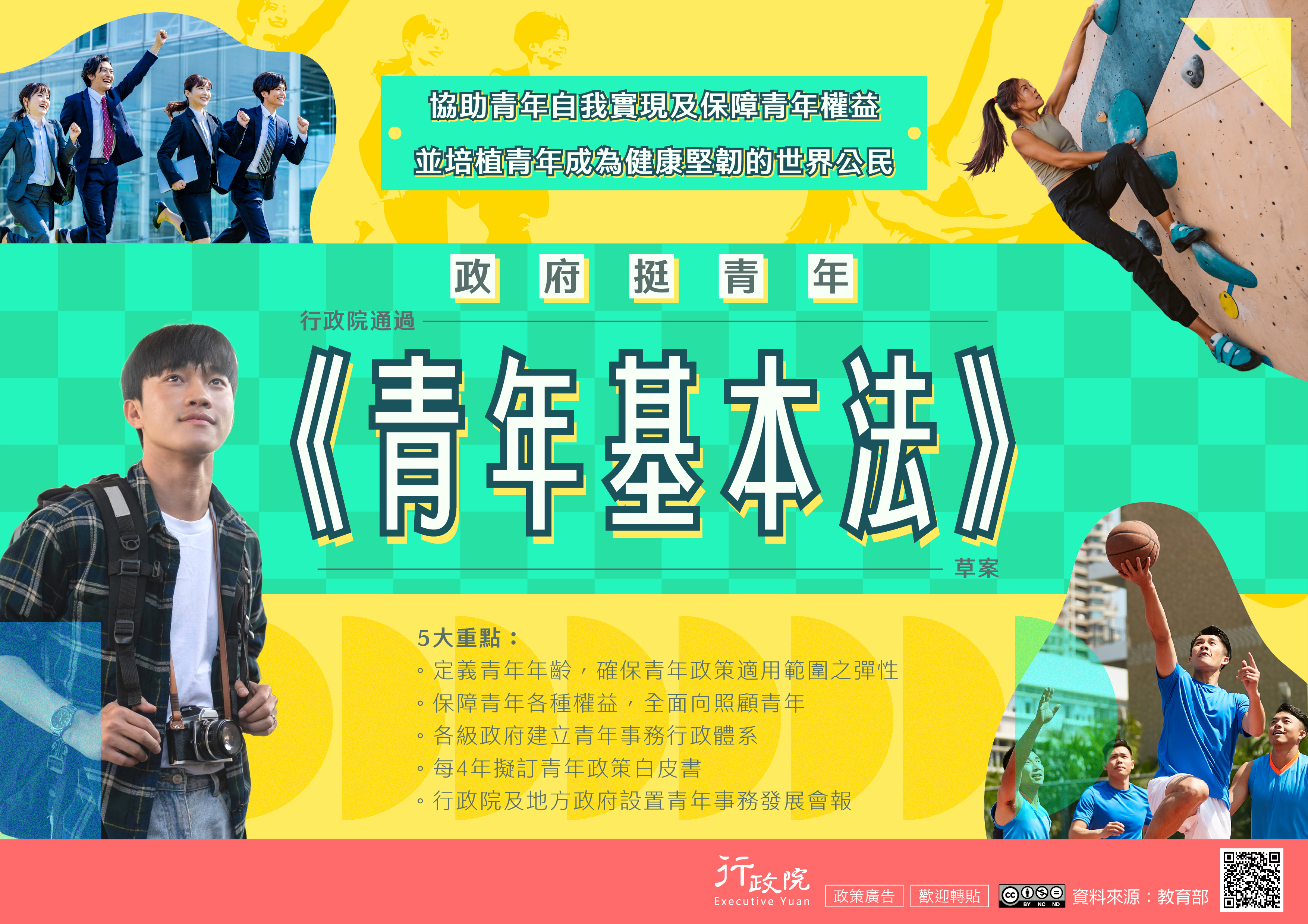1140526青年基本法草案