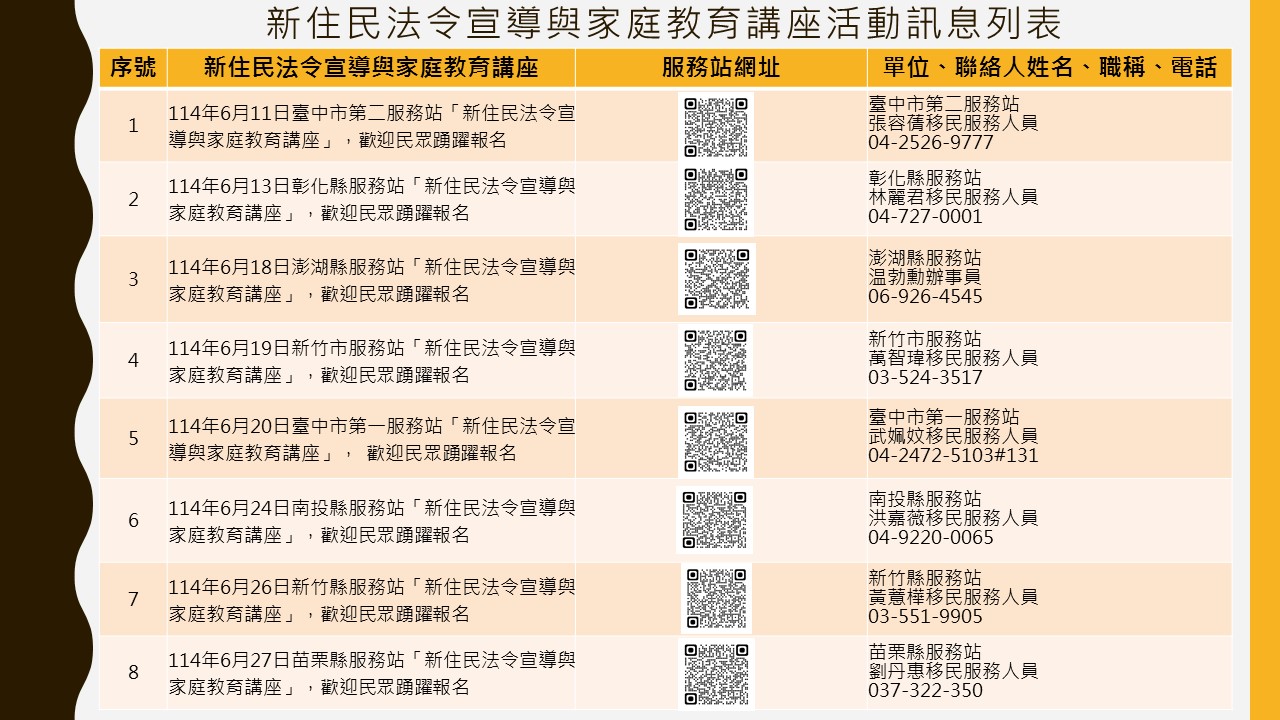 11406家庭教育