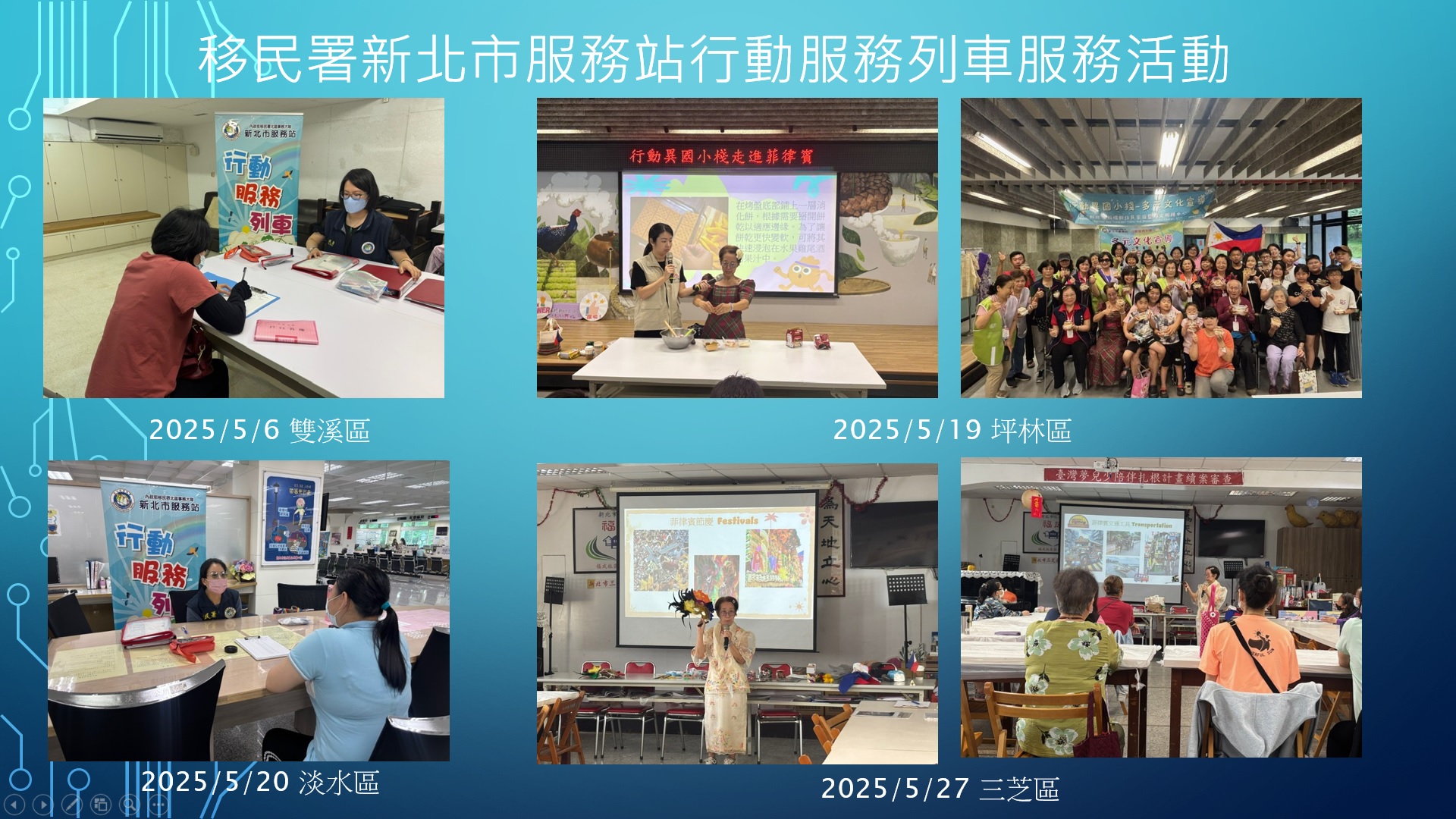 移民署新北市服務站114年5月份行動服務列車服務活動成果