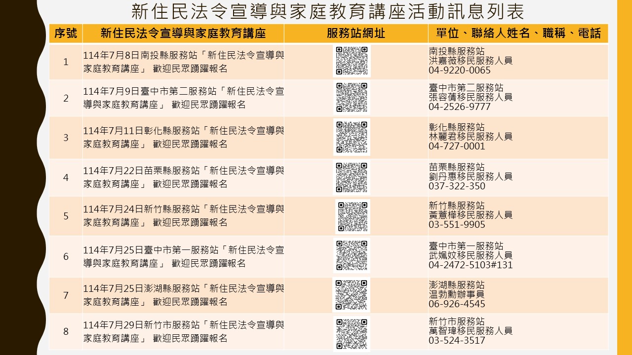11407家庭教育