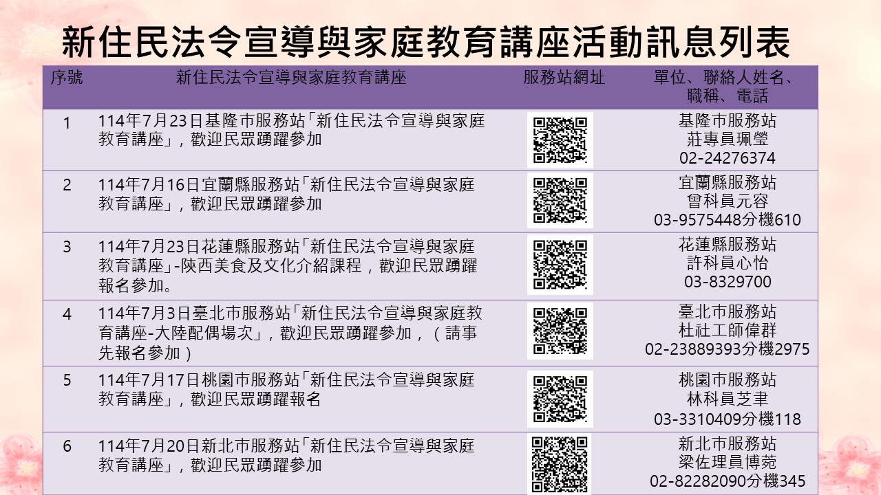 內政部移民署北區事務大隊舉辦114年7月份「新住民法令宣導與家庭教育講座」，歡迎民眾踴躍參加