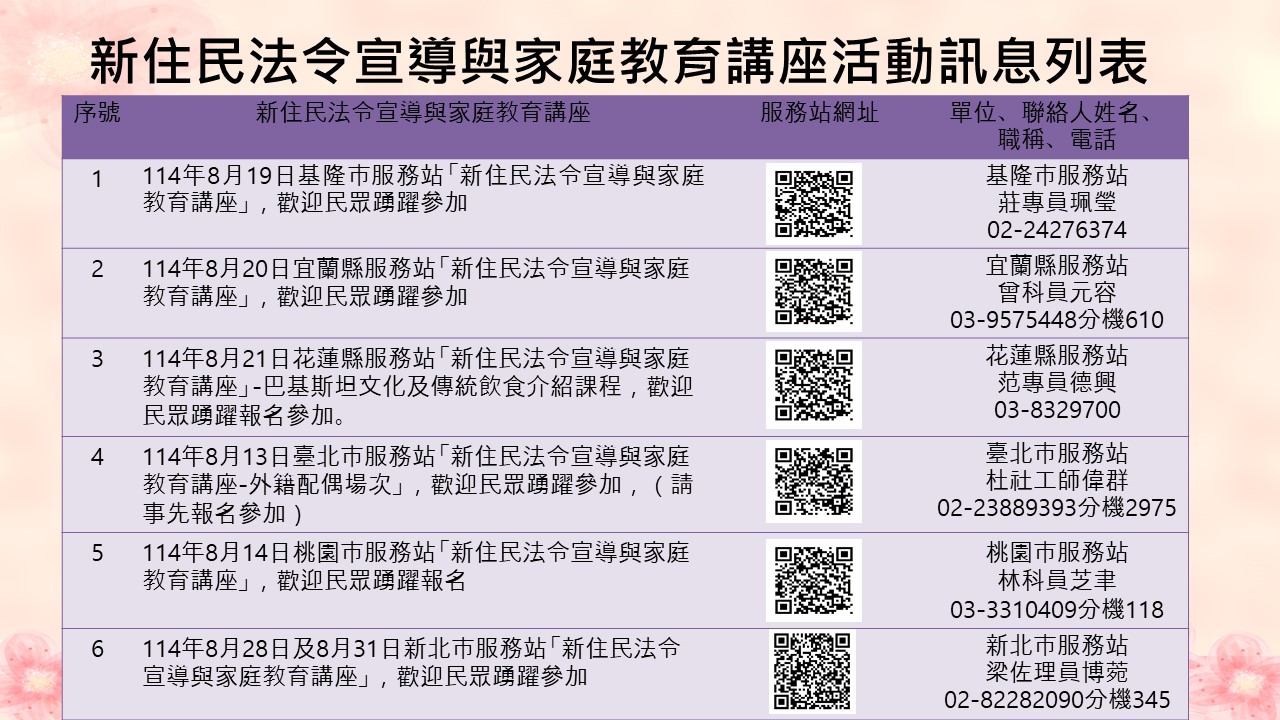 內政部移民署北區事務大隊舉辦114年8月份「新住民法令宣導與家庭教育講座」，歡迎民眾踴躍參加