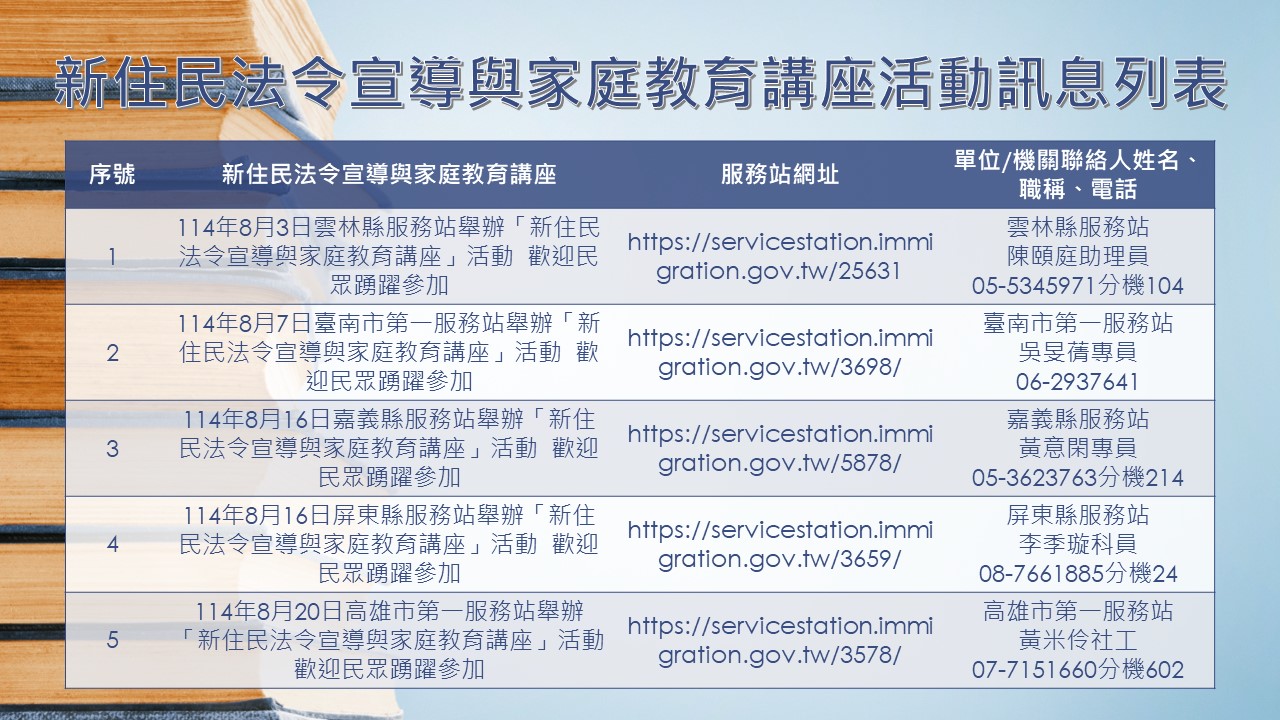 內政部移民署南區事務大隊舉辦114年8月份「新住民法令宣導與家庭教育講座」，歡迎民眾踴躍參加