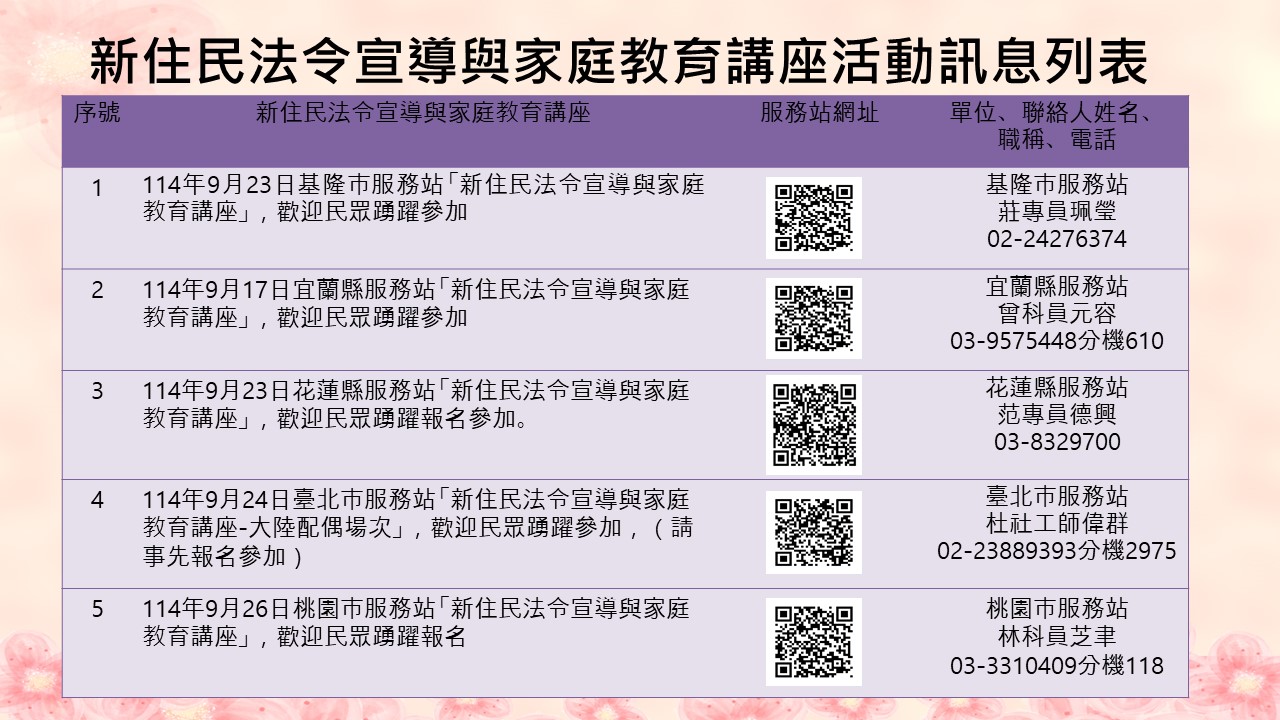 內政部移民署北區事務大隊舉辦114年9月份「新住民法令宣導與家庭教育講座」，歡迎民眾踴躍參加