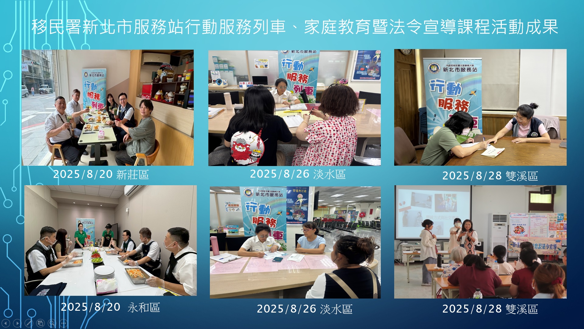 移民署新北市服務站114年8月份行動服務列車、家庭教育暨法令宣導課程活動成果