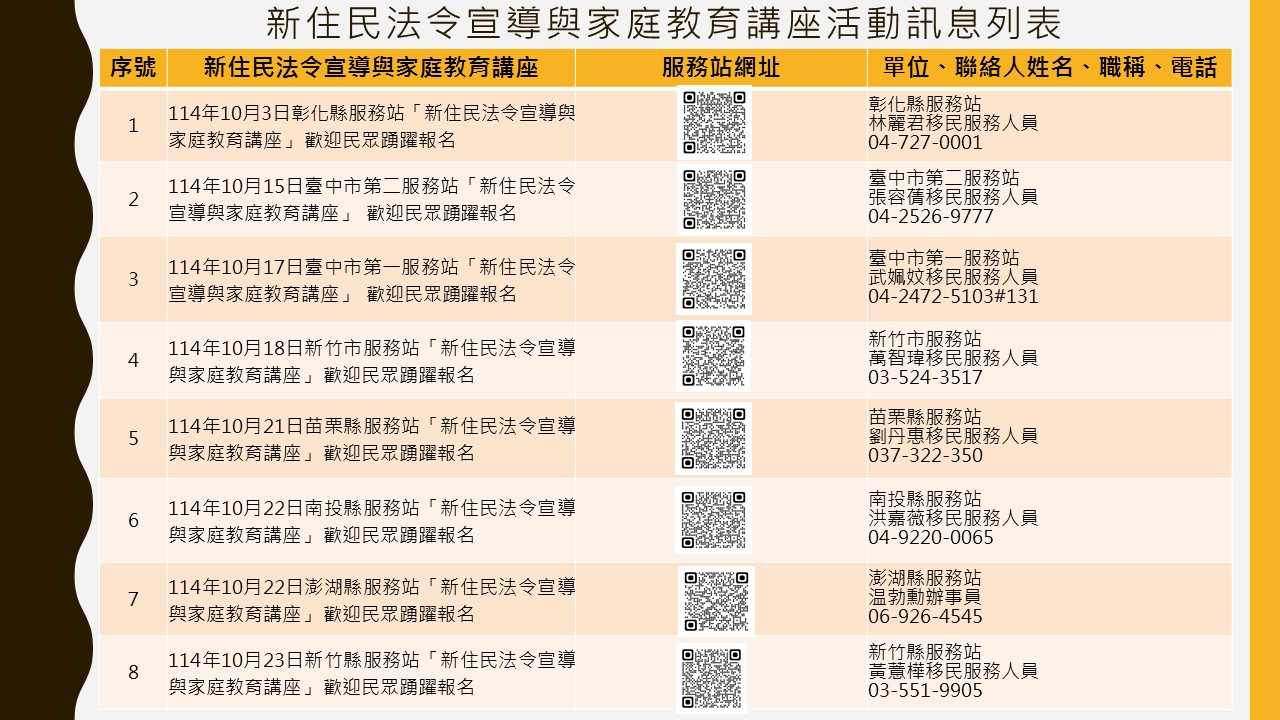 11410家庭教育