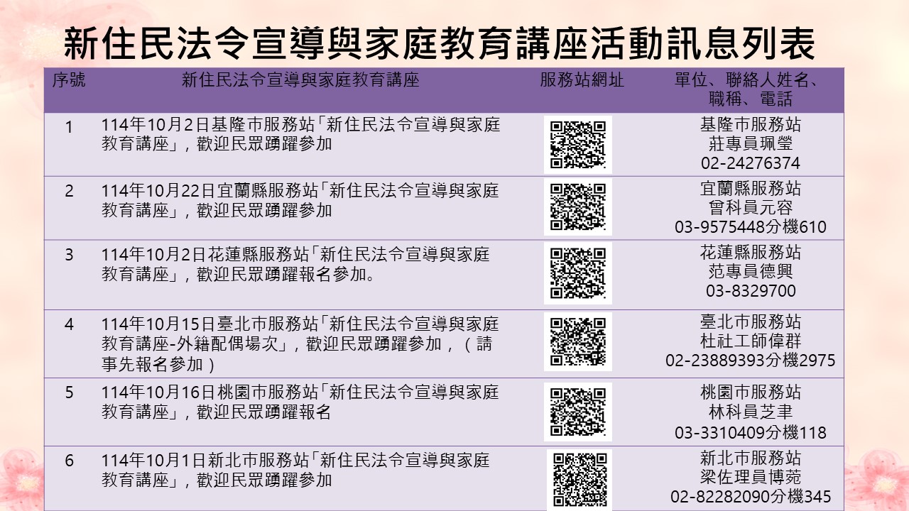 內政部移民署北區事務大隊舉辦114年10月份「新住民法令宣導與家庭教育講座」，歡迎民眾踴躍參加