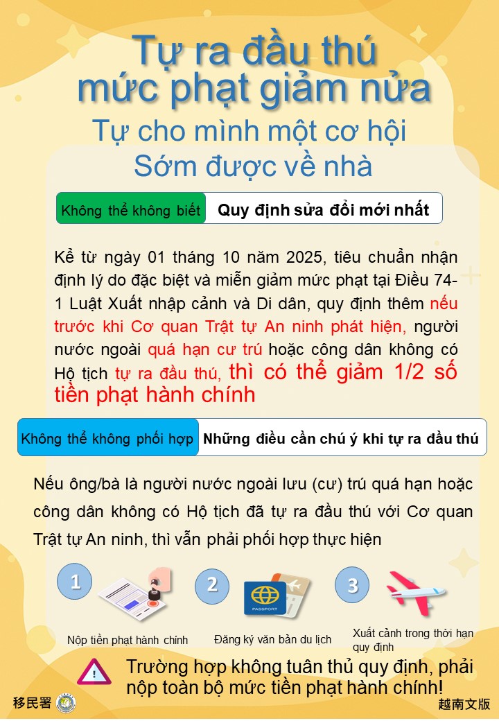 1141001到案減半宣導圖檔(越南版)
