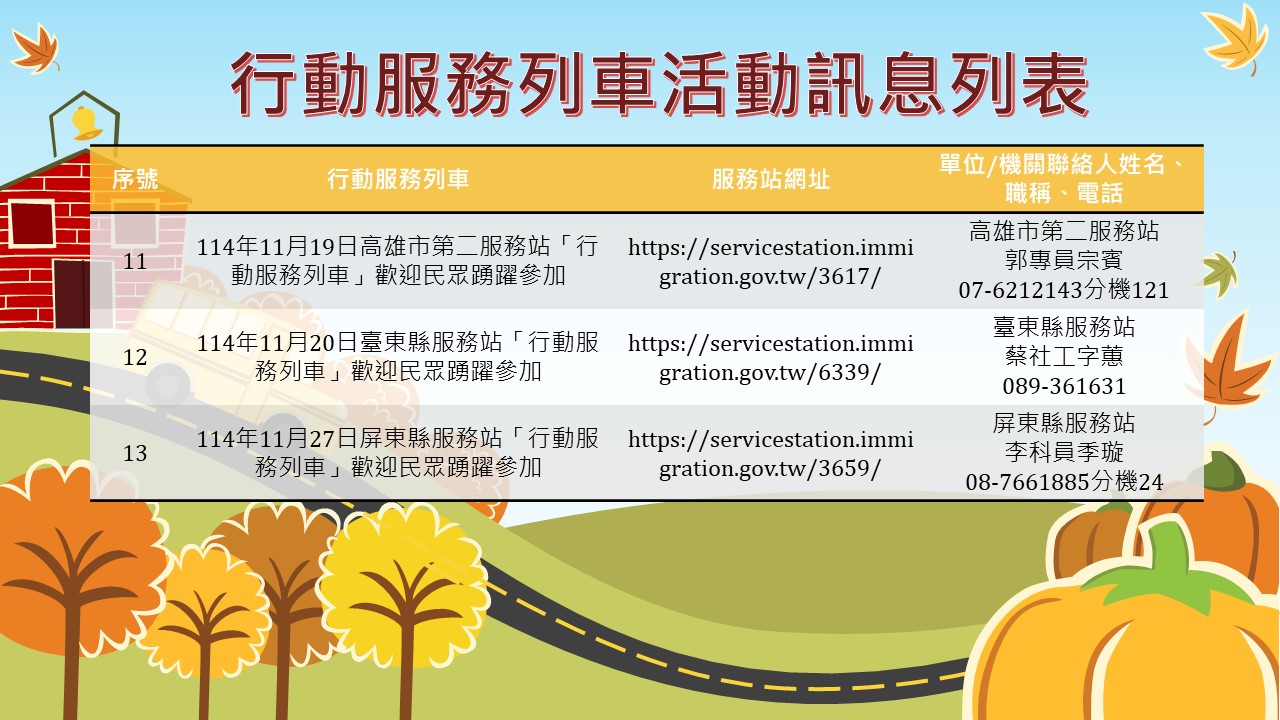 行動服務列車活動訊息列表11月_3