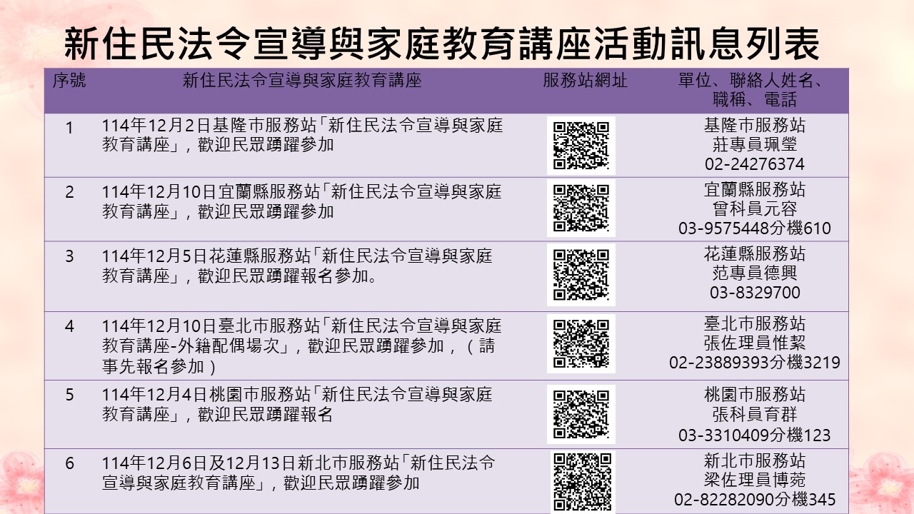 內政部移民署北區事務大隊舉辦114年12月份「新住民法令宣導與家庭教育講座」，歡迎民眾踴躍參加