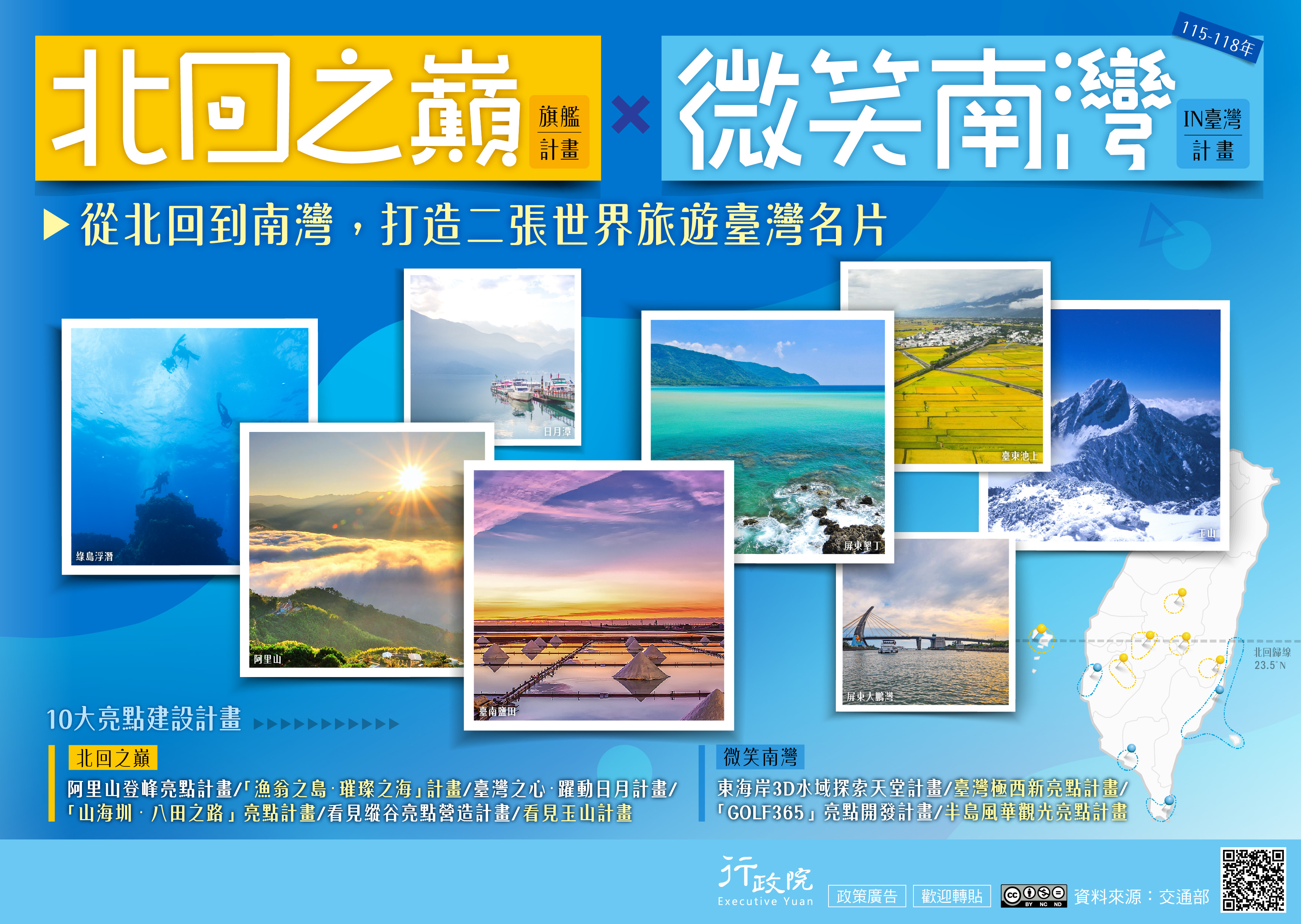 【推廣】北迴之巔旗艦計畫－微笑南灣IN臺灣計畫