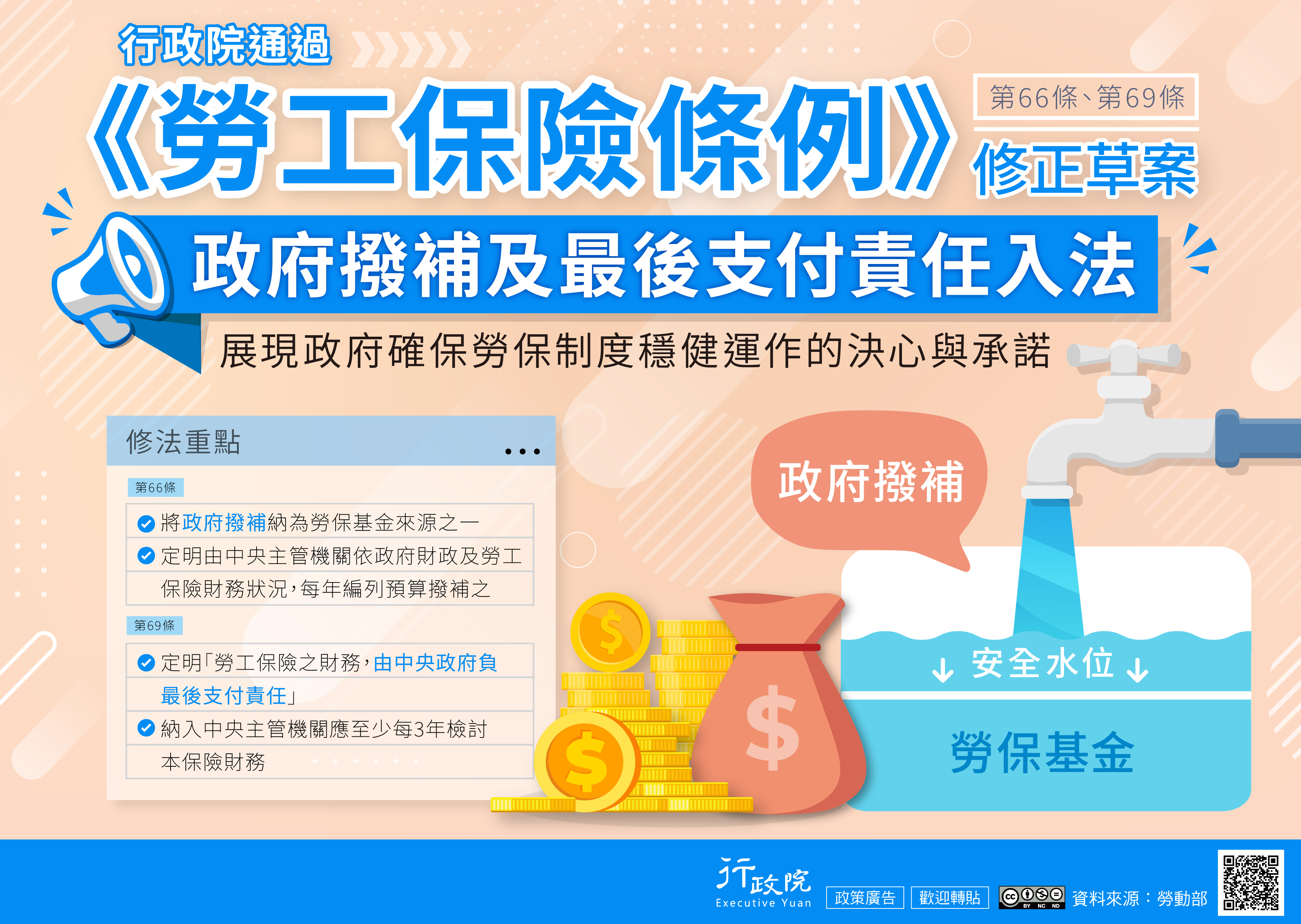 【推廣】《勞工保險條例》修正草案