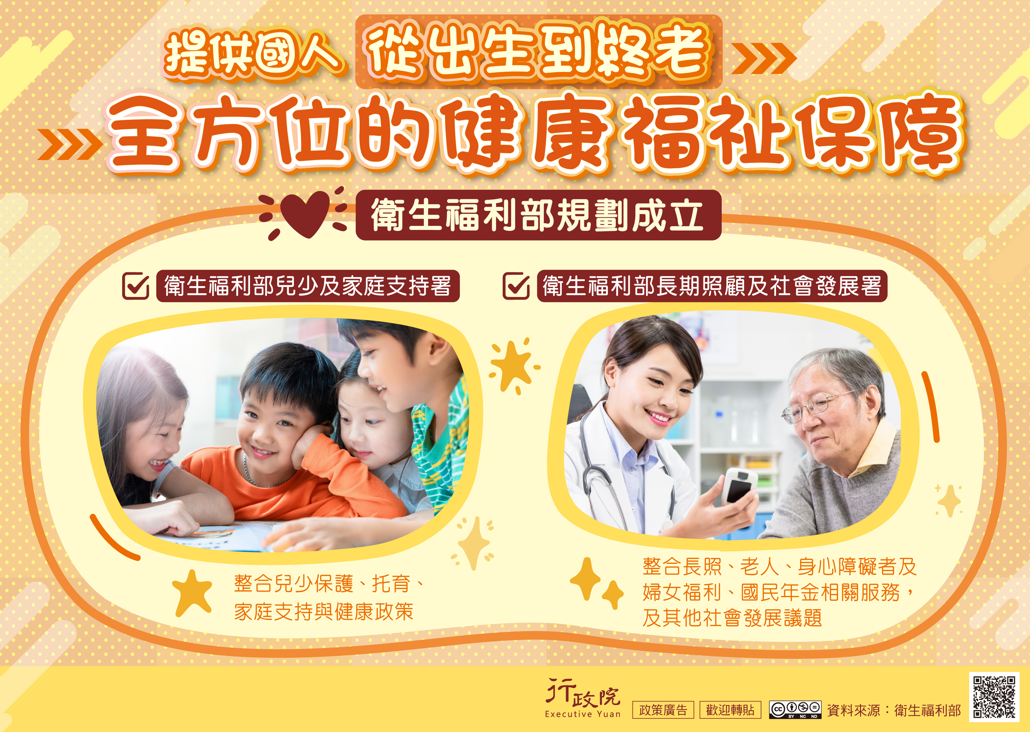 「衛生福利部兒少及家庭支持署」