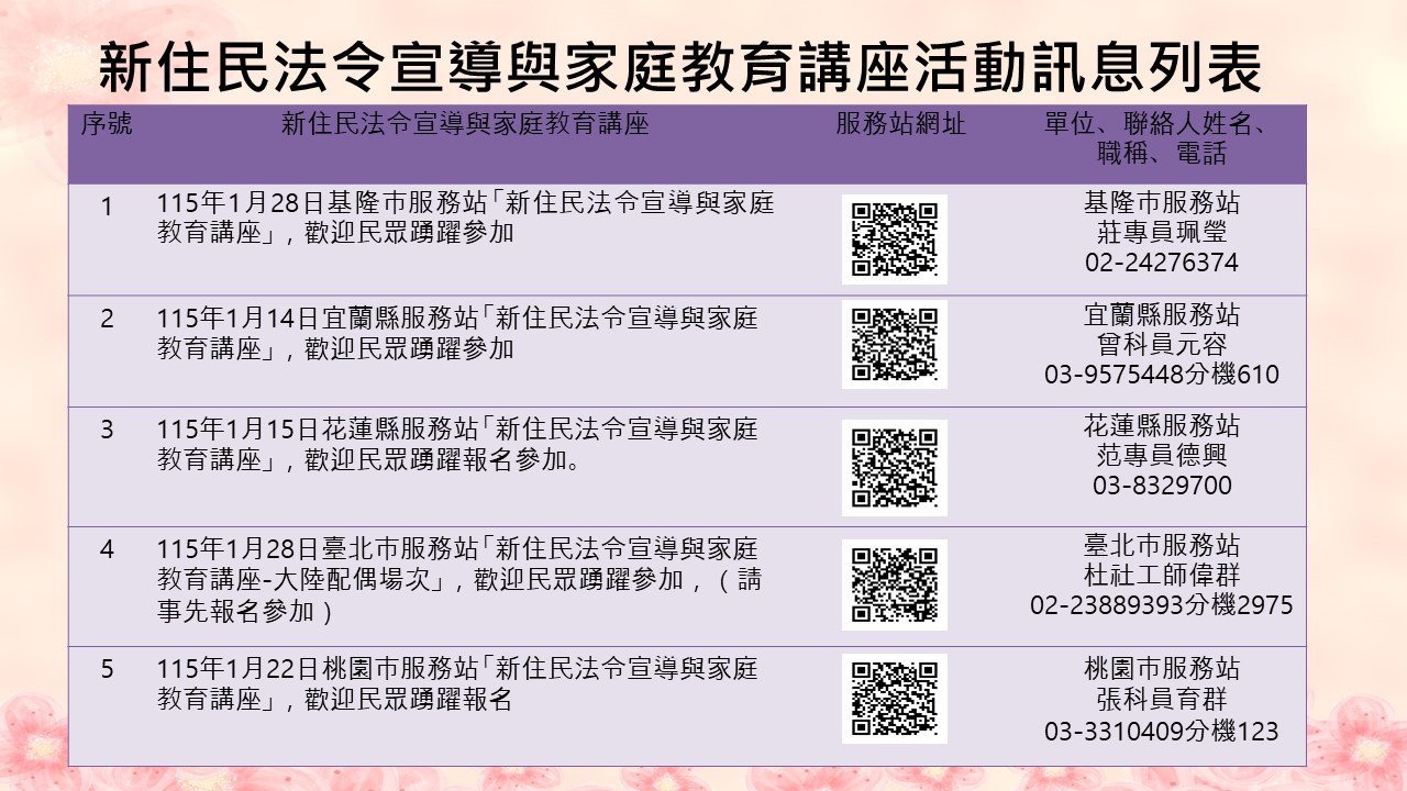 內政部移民署北區事務大隊舉辦115年1月份「新住民法令宣導與家庭教育講座」，歡迎民眾踴躍參加