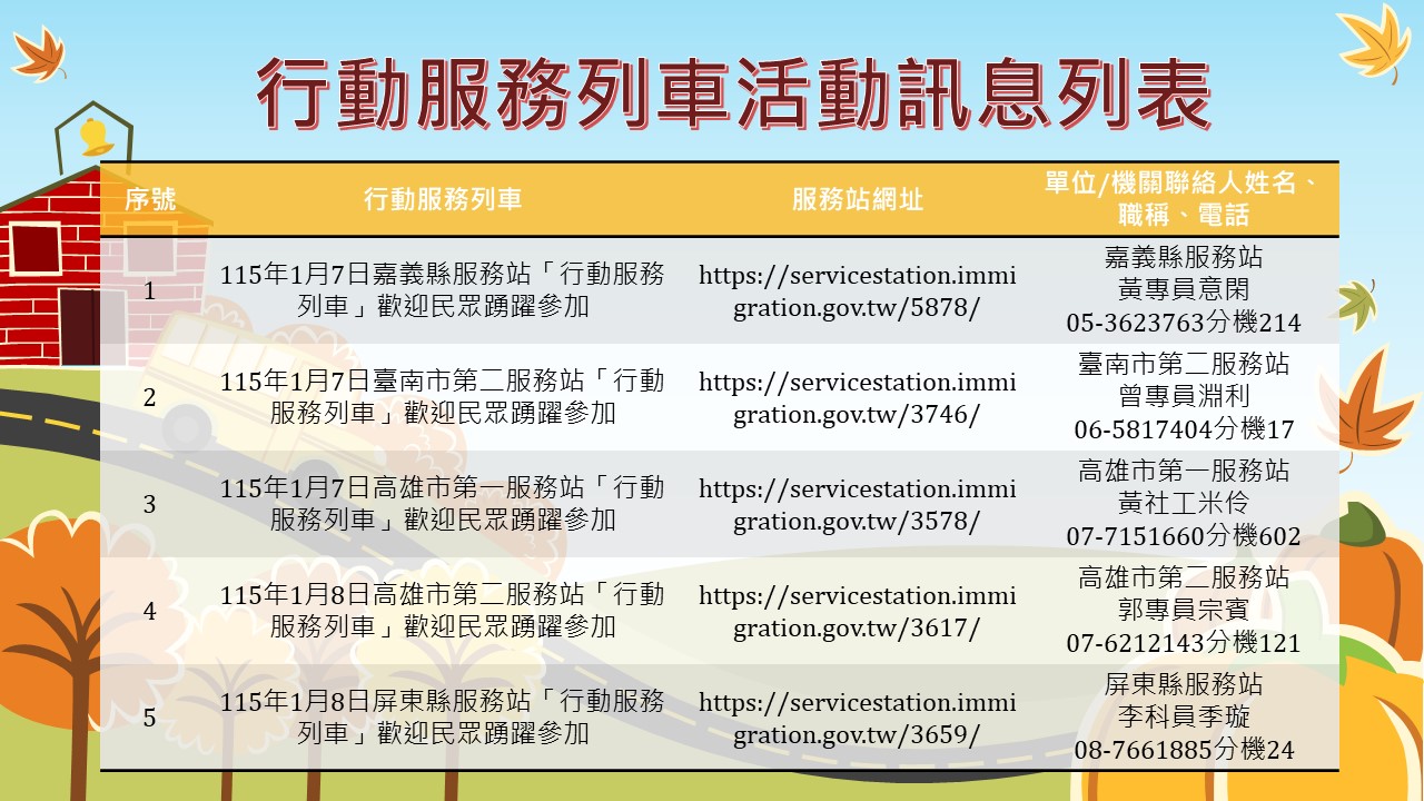 內政部移民署南區事務大隊舉辦115年1月份「行動服務列車」，歡迎民眾踴躍參加