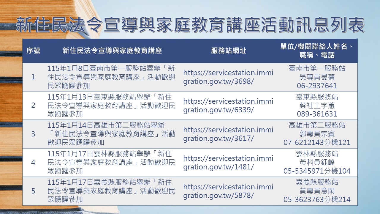 內政部移民署南區事務大隊舉辦115年1月份「新住民法令宣導與家庭教育講座」，歡迎民眾踴躍參加