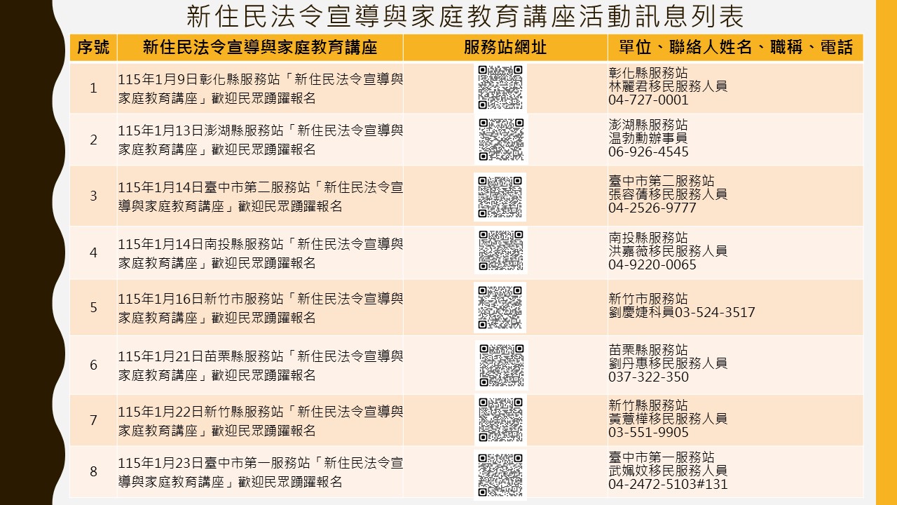 內政部移民署中區事務大隊舉辦115年1月份「新住民法令宣導與家庭教育講座」，歡迎民眾踴躍參加