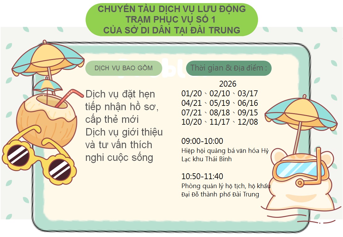 CHUYẾN TÀU DỊCH VỤ LƯU ĐỘNG TRẠM PHỤC VỤ SỐ 1 CỦA SỞ DI DÂN TẠI ĐÀI TRUNG