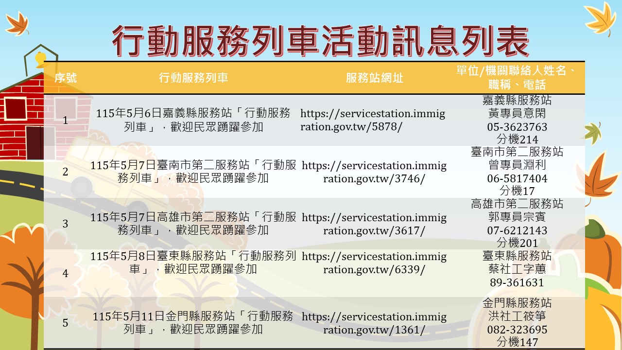 內政部移民署南區事務大隊舉辦115年5月份「行動服務列車」，歡迎民眾踴躍參加