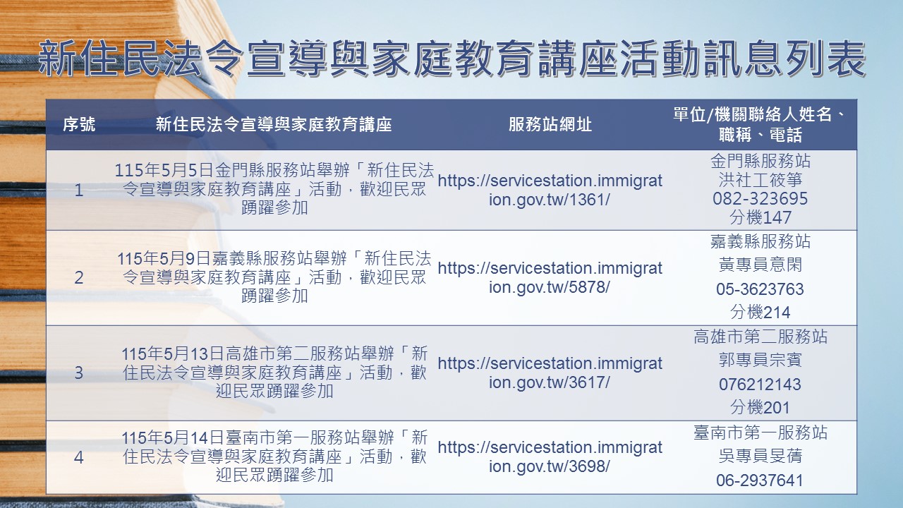 內政部移民署南區事務大隊115年5月份新住民法令宣導與家庭教育講座活動訊息列表1