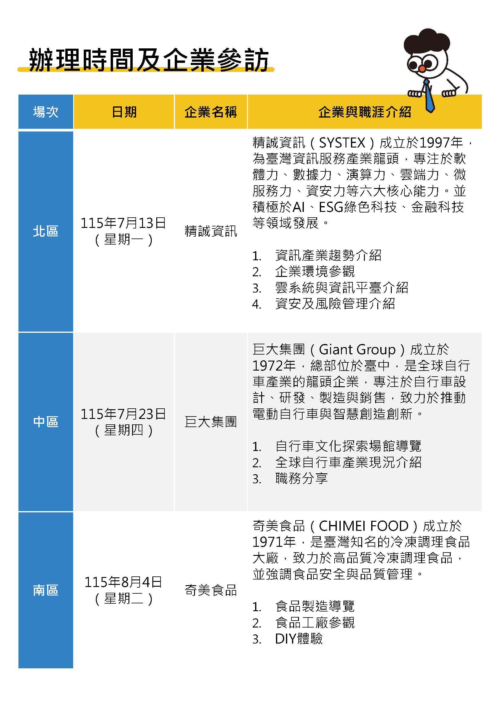 流程美化_頁面_2_0