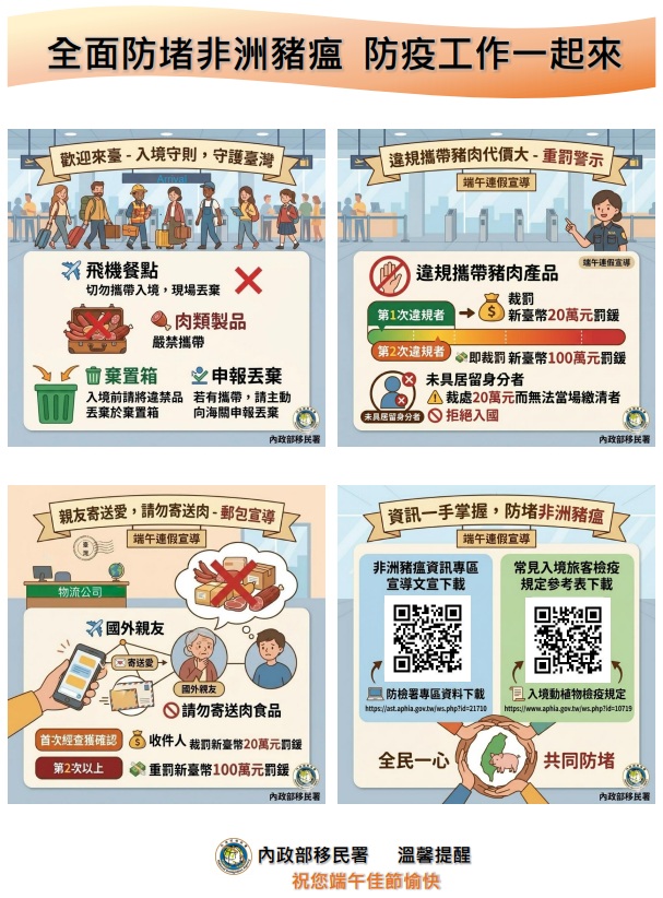 豬瘟懶人包