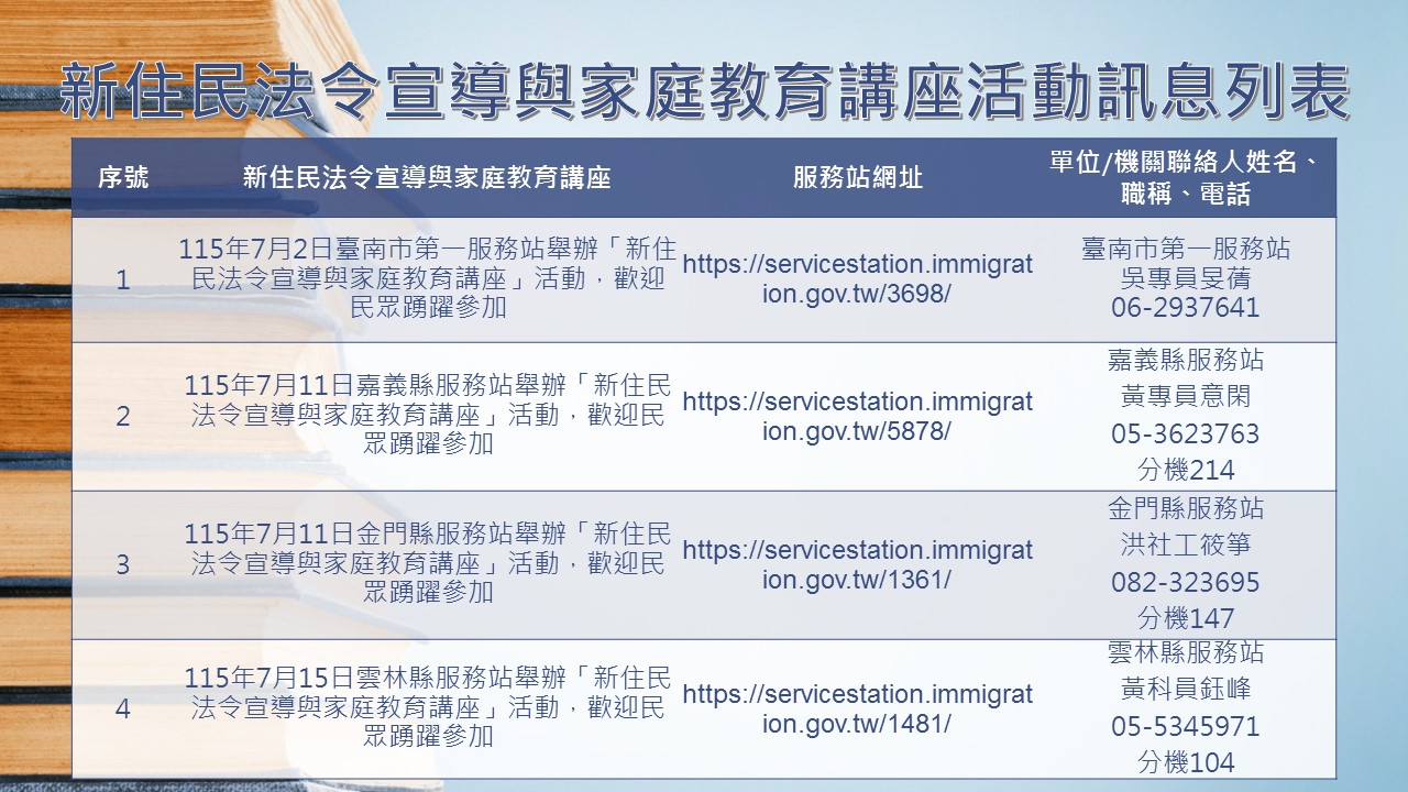 內政部移民署南區事務大隊舉辦115年7月份「新住民法令宣導與家庭教育講座」，歡迎民眾踴躍參加