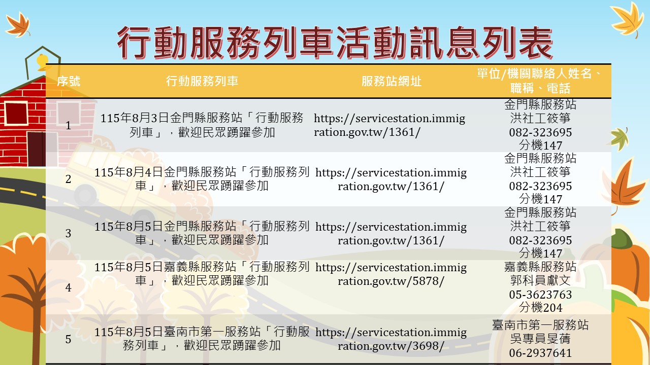 內政部移民署南區事務大隊舉辦115年8月份「行動服務列車」，歡迎民眾踴躍參加