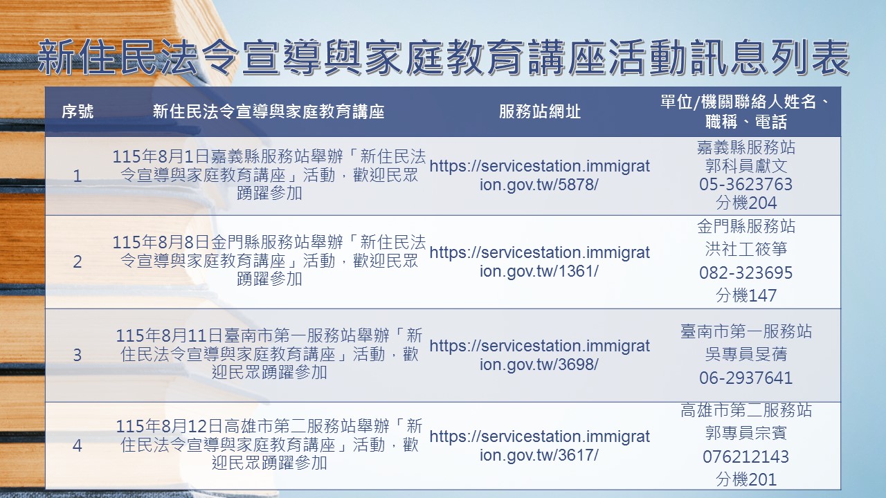 內政部移民署南區事務大隊舉辦115年8月份「新住民法令宣導與家庭教育講座」，歡迎民眾踴躍參加