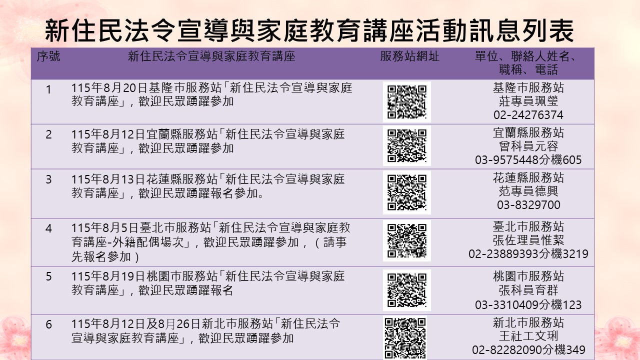 內政部移民署北區事務大隊舉辦115年8月份「新住民法令宣導與家庭教育講座」，歡迎民眾踴躍參加