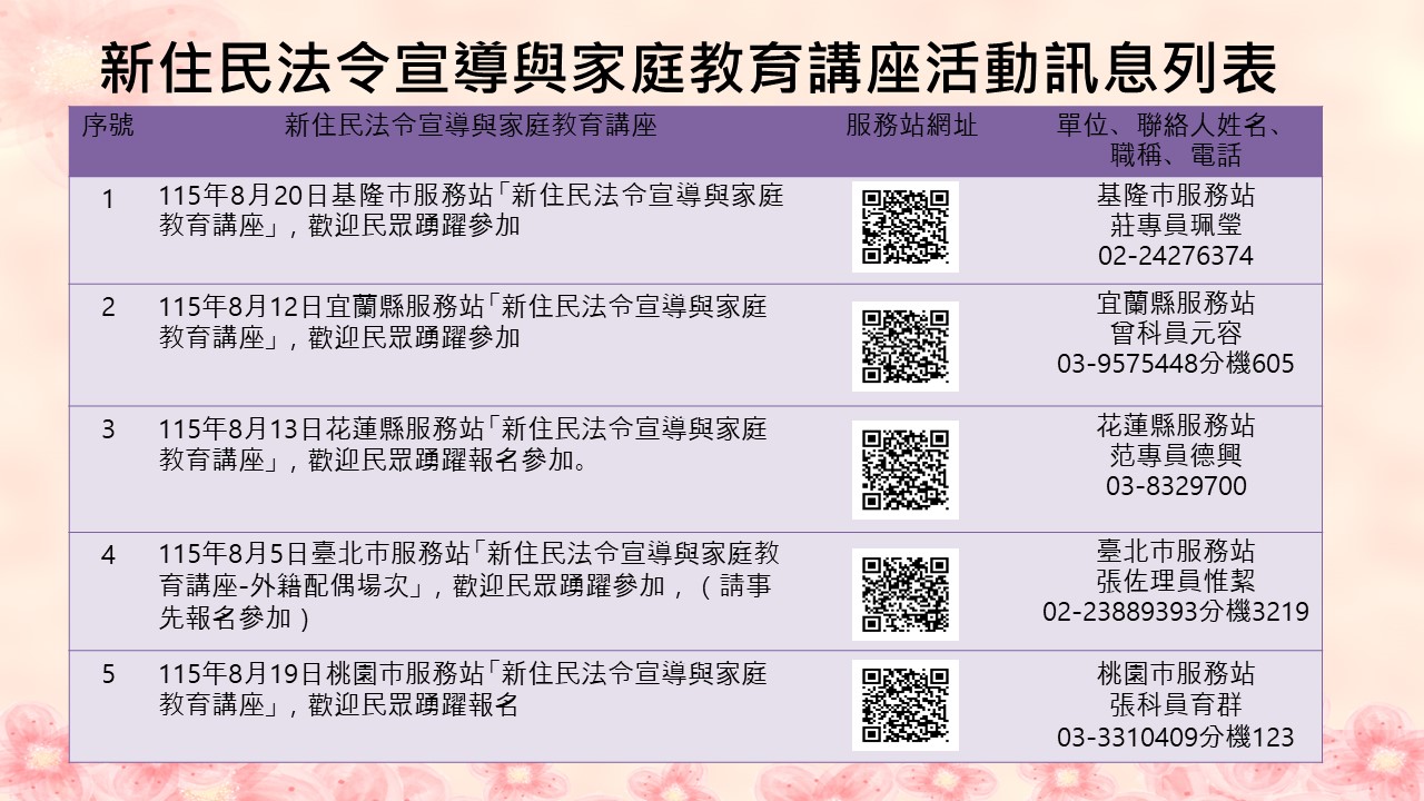 內政部移民署北區事務大隊舉辦115年8月份「新住民法令宣導與家庭教育講座」，歡迎民眾踴躍參加