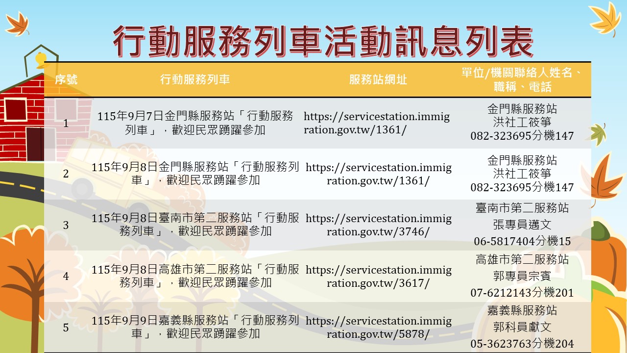 內政部移民署南區事務大隊舉辦115年9月份「行動服務列車」，歡迎民眾踴躍參加