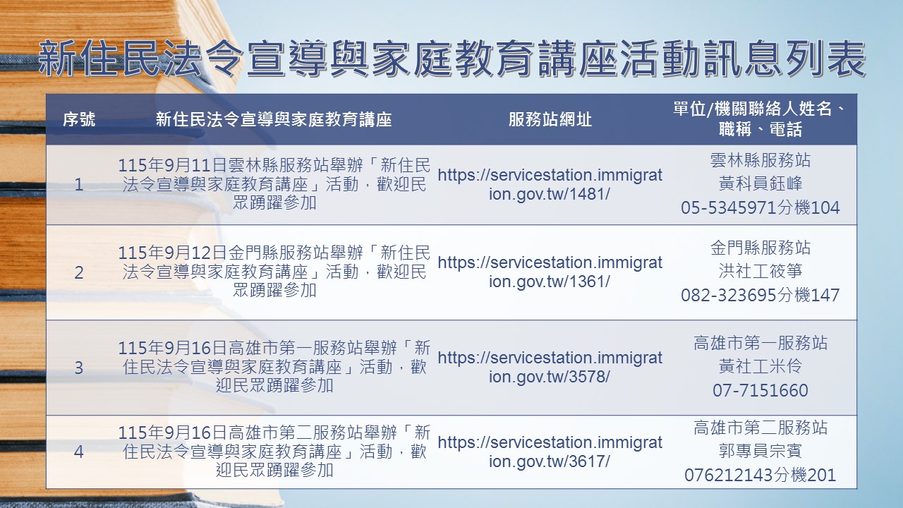 內政部移民署南區事務大隊舉辦115年9月份「新住民法令宣導與家庭教育講座」，歡迎民眾踴躍參加