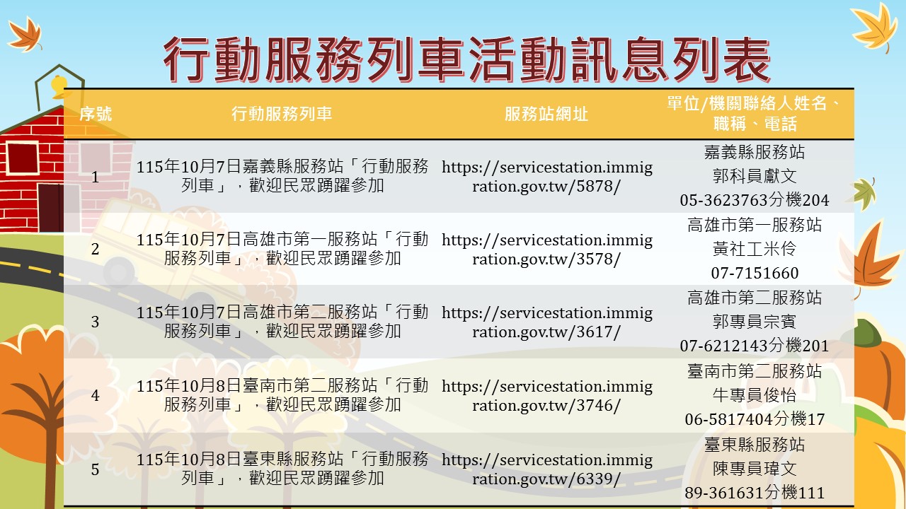 內政部移民署南區事務大隊舉辦115年10月份「行動服務列車」，歡迎民眾踴躍參加