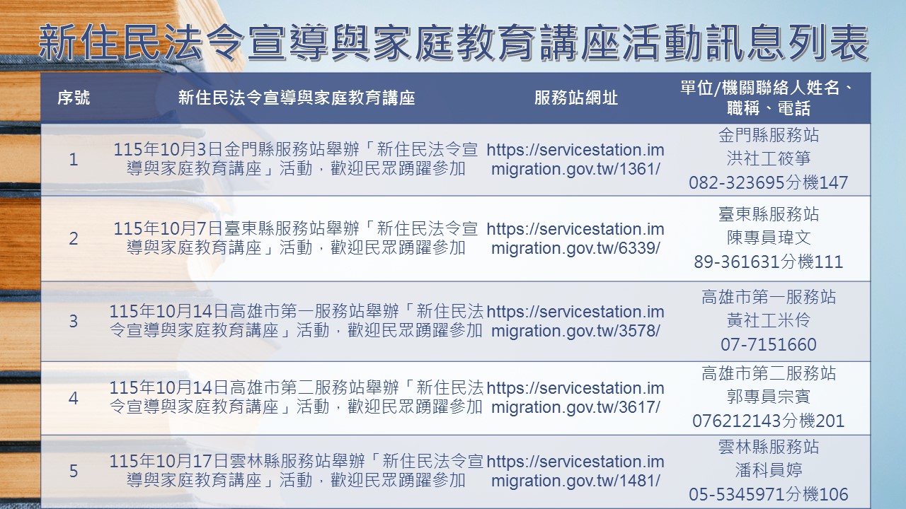 內政部移民署南區事務大隊舉辦115年10月份「新住民法令宣導與家庭教育講座」，歡迎民眾踴躍參加