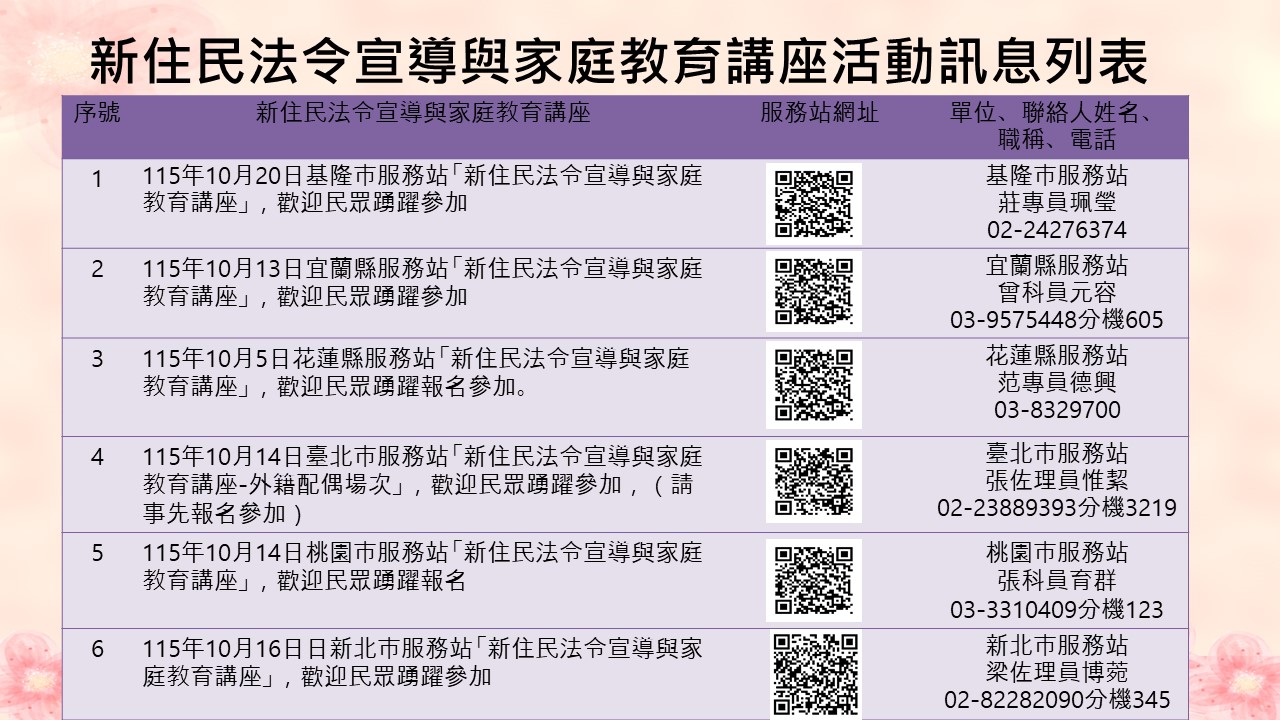 內政部移民署北區事務大隊舉辦115年10月份「新住民法令宣導與家庭教育講座」，歡迎民眾踴躍參加