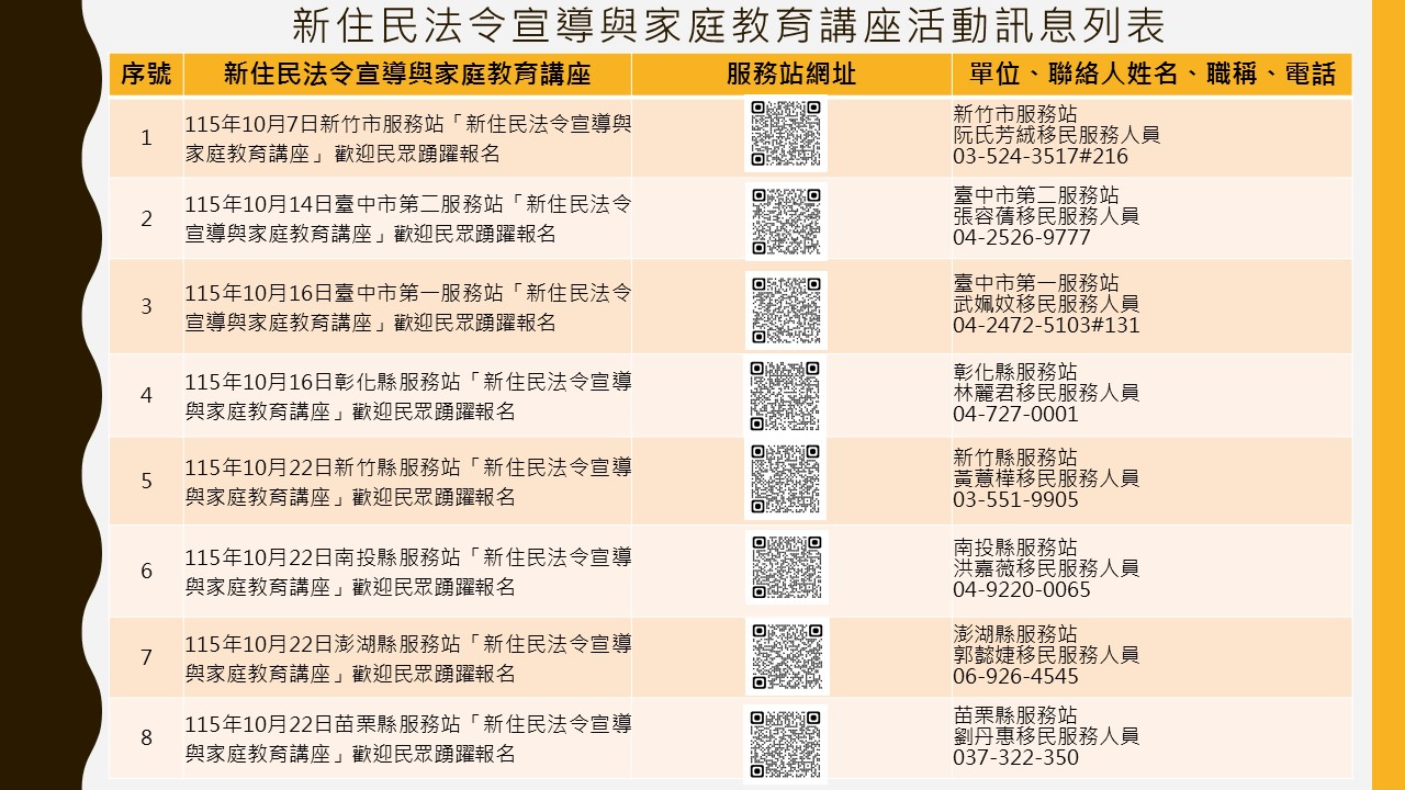 內政部移民署中區事務大隊舉辦115年10月份「新住民法令宣導與家庭教育講座」，歡迎民眾踴躍參加
