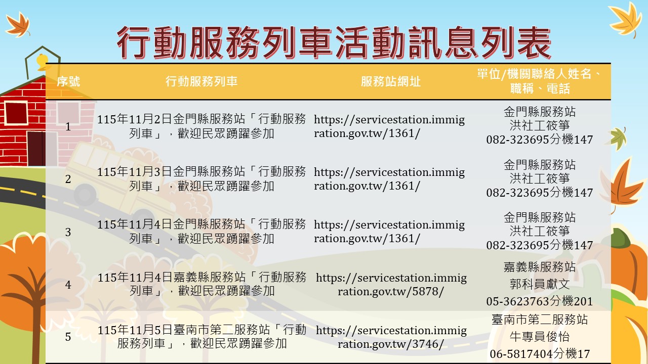 內政部移民署南區事務大隊舉辦115年11月份「行動服務列車」，歡迎民眾踴躍參加