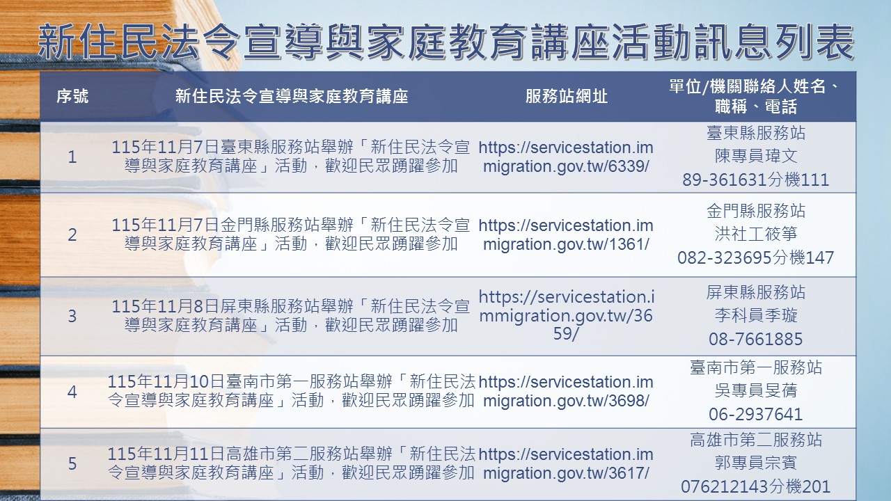 內政部移民署南區事務大隊舉辦115年11月份「新住民法令宣導與家庭教育講座」，歡迎民眾踴躍參加