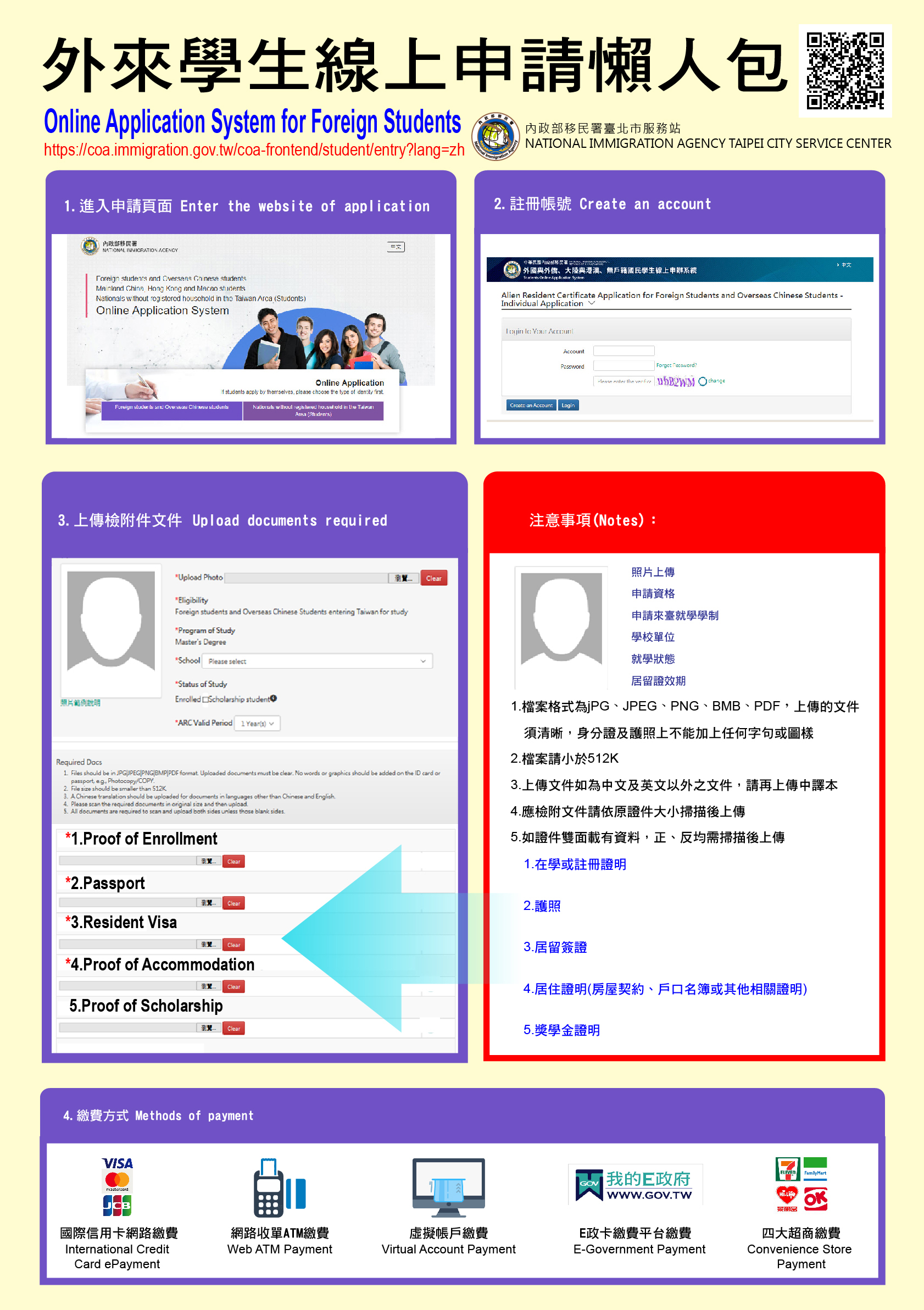 移民署中文網 移民署的福利來囉 身邊如果有需要的僑外生朋友快好康道相報