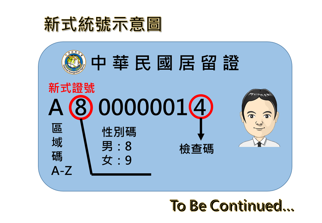 新式統號示意圖