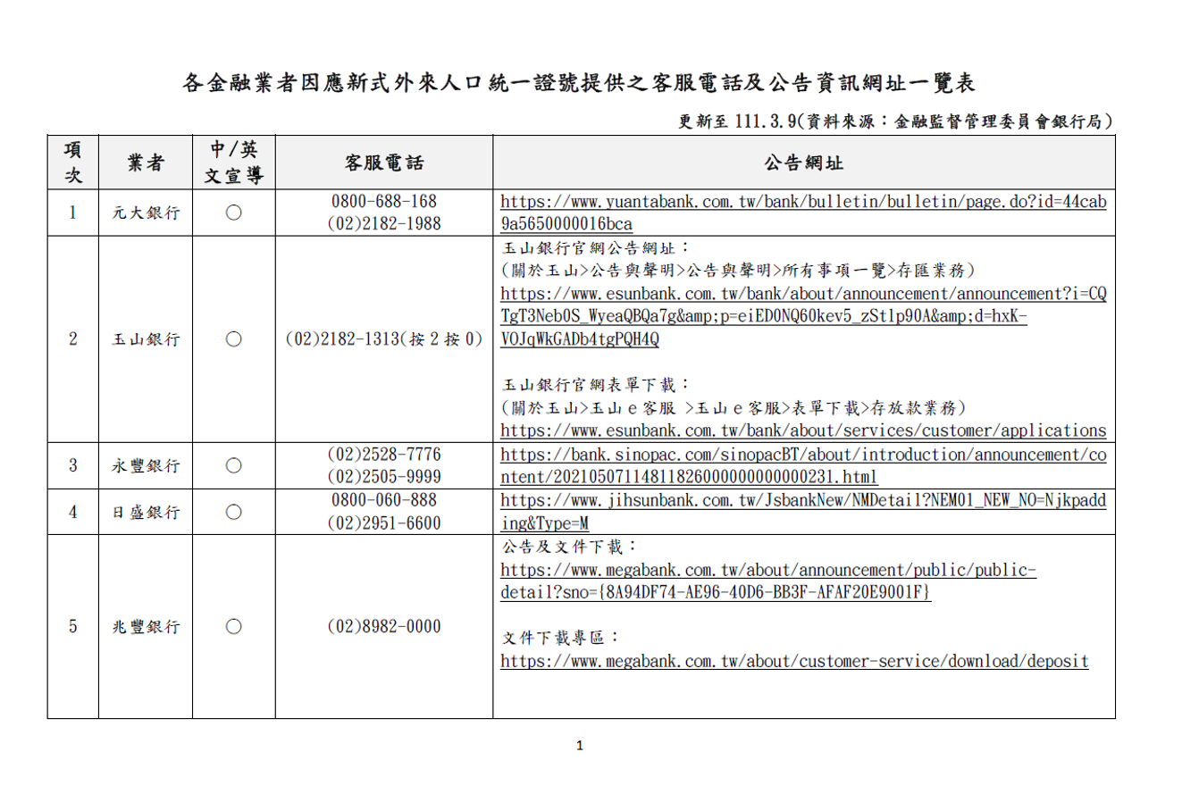 111.3.9封面圖