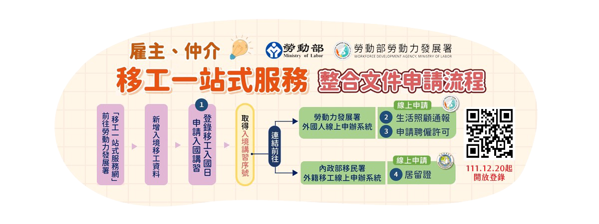 移工一站式服務網 icon