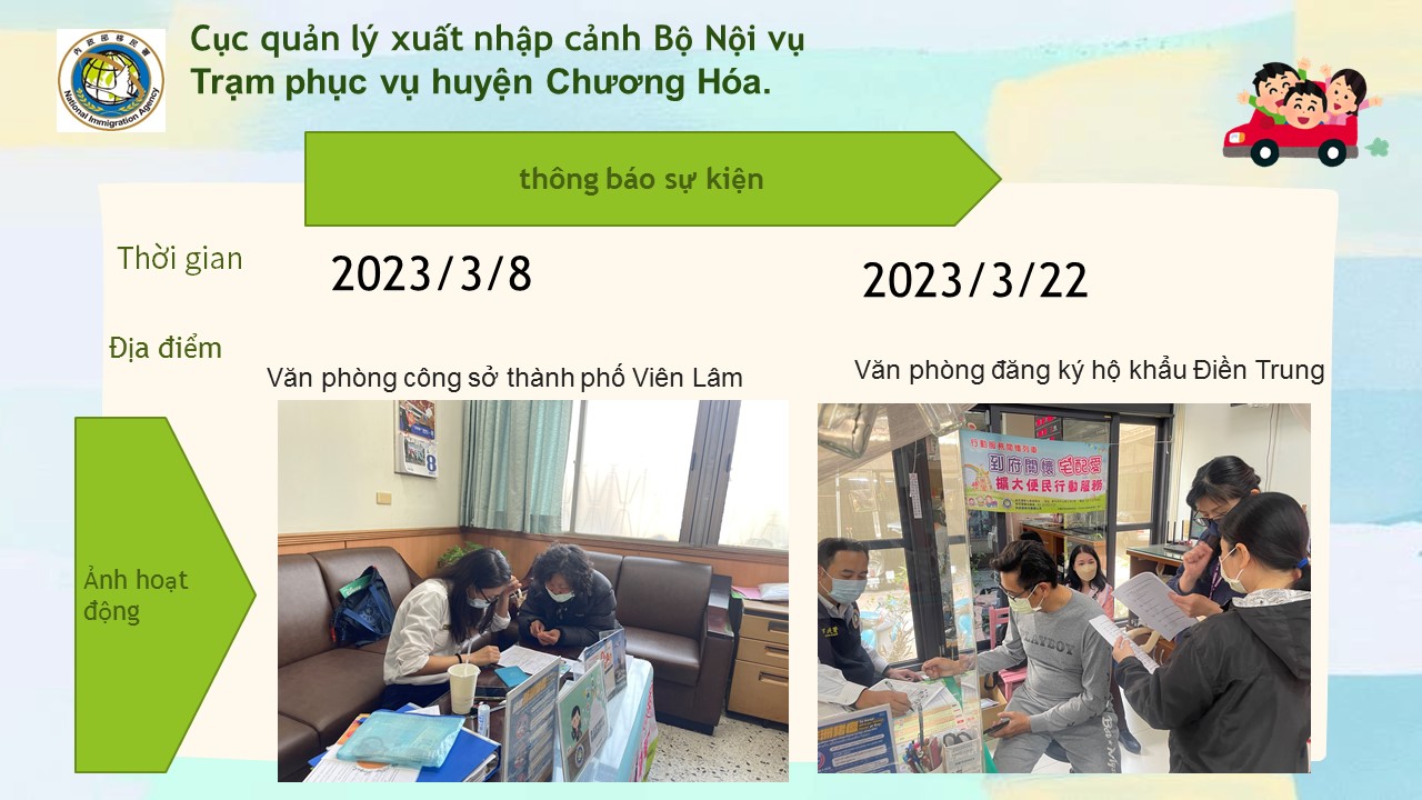 11203行動列車越南文